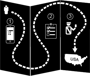 mapa con Instrucciones de paso a paso