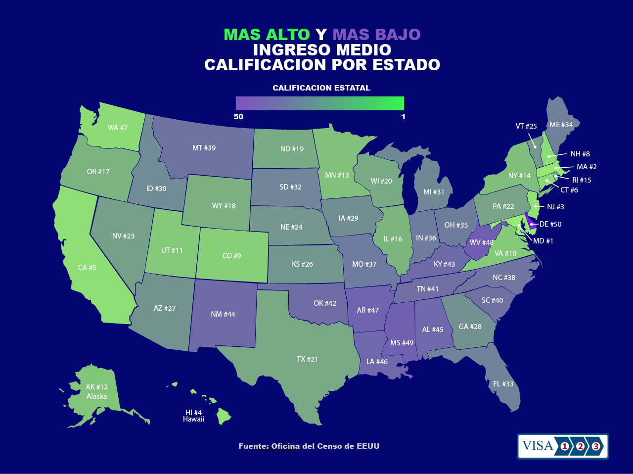 mas alto y mas bajo ingreso mediano calificacion por estado de los estados unidos