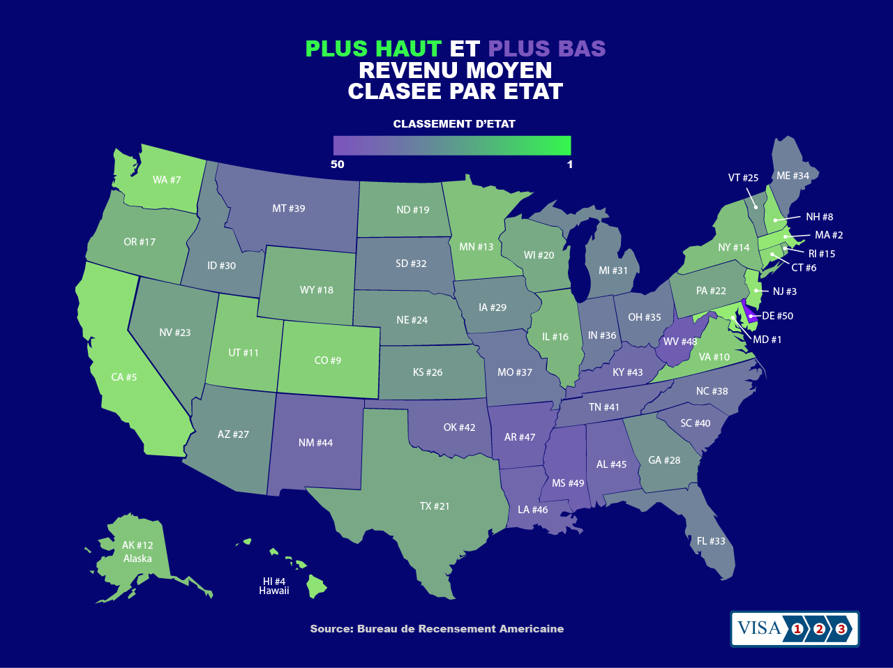 médiane la plus haute et la plus basse statistiques sur les revenus par état des états-unis